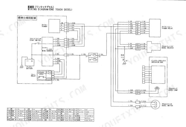 Yanmar VIO40 one touch decel system wiring diagram showing timer relay, decel solenoid, indicator box, and switch.