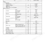 Engine starting system and electrical equipment technical data table with alternator and starter specs.
