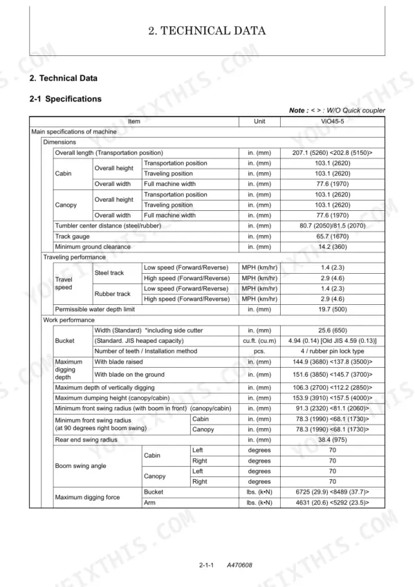 Yanmar ViO45-5, ViO55-5 technical data table showing machine dimensions, travel speed, and work performance specifications.
