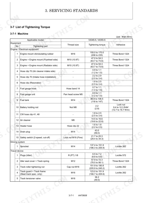 Yanmar ViO45-5, ViO55-5 service manual table listing tightening torque specifications for engine, electrical, and travel components.