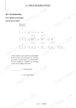 yanmar-vio45-5-vio55-5-excavator-service-manual-troubleshooting-529.webp Yanmar ViO45-5, ViO55-5 troubleshooting guide showing a flowchart for machine and engine failure inspection procedures.