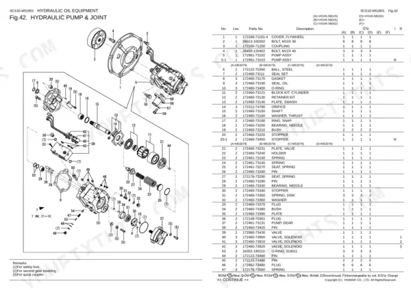 Yanmar Vio45-5B exploded view diagram and parts list for the hydraulic pump and joint assembly.