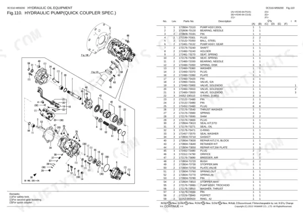 Yanmar VIO45-6A hydraulic pump exploded view and parts list for quick coupler specification components.