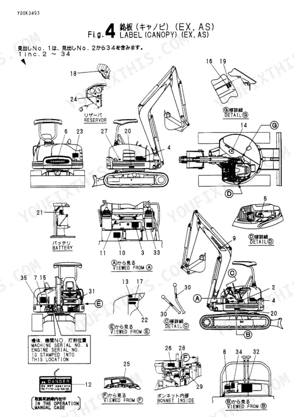 Yanmar VIO50-1 canopy label placement diagram showing serial number locations and safety decal positions.