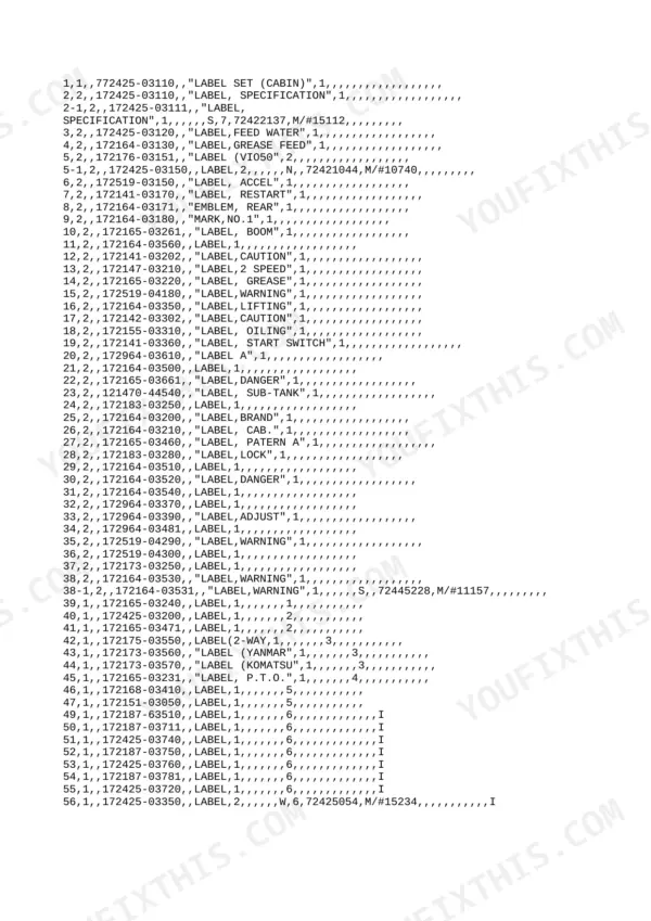 Yanmar VIO50-1 parts list table showing part numbers and descriptions for various machine safety and operation labels.