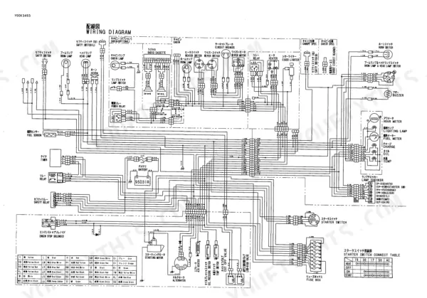 Yanmar VIO50-1 electrical wiring diagram showing cabin components, battery, starter motor, alternator, and fuse box.