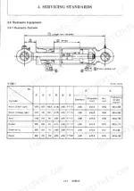 Yanmar ViO50-1 hydraulic cylinder diagram and servicing standards table with torque specifications and dimensions.