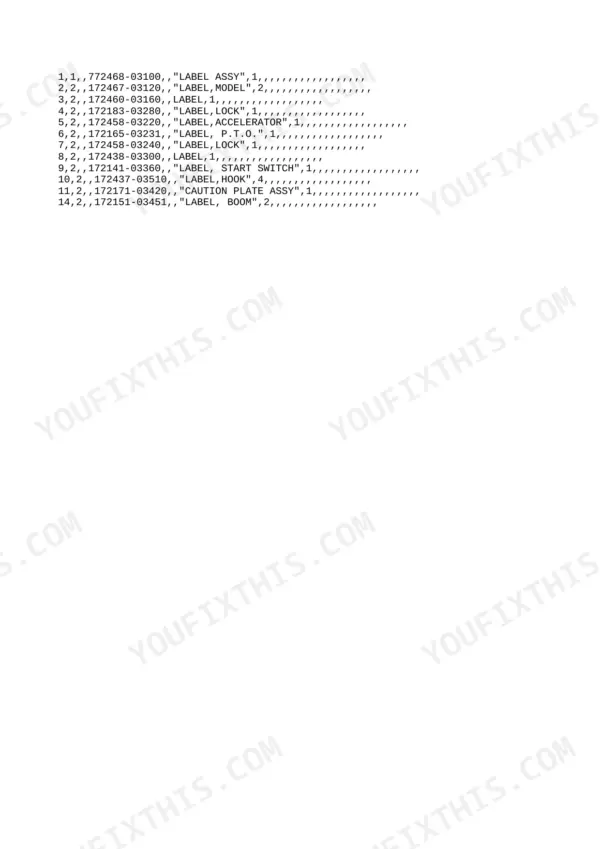 Yanmar Vio50-2, Vio50-2 (EP), 4TNE88-EBVC parts list table showing various machine labels and caution plates.