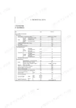 yanmar-vio50-6a-excavator-service-manual-mmb34enma00101-specs-18.webp Yanmar ViO50-6A technical data table showing machine dimensions, travel performance, and work performance specifications.