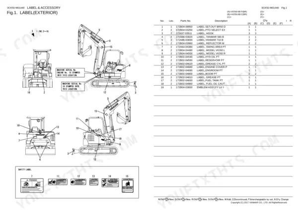 Yanmar VIO50-6B exterior label parts list and diagram showing decal placement and serial number locations.