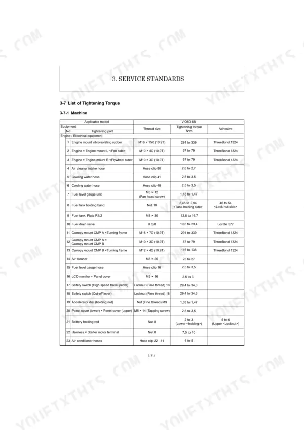 Yanmar ViO50-6B, Vi050-6B service manual table listing engine and electrical equipment tightening torque specifications.
