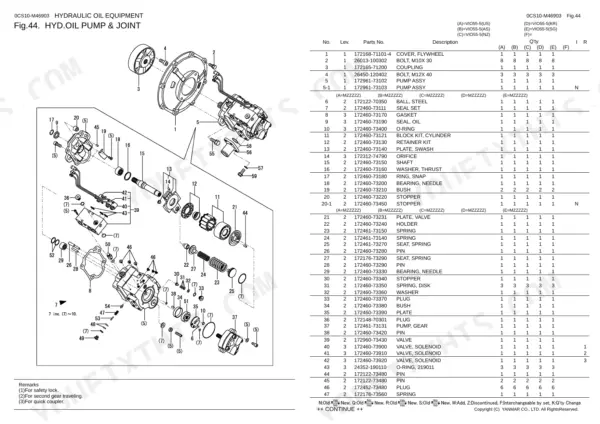 Yanmar Vio55-5 hydraulic oil pump and joint exploded view diagram with corresponding parts list and reference numbers.