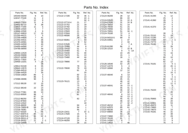 Yanmar Vio55-5 parts list index table showing parts numbers, figure numbers, and reference numbers.