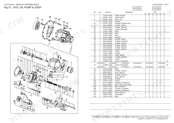Yanmar VIO70 exploded view diagram and parts list for hydraulic oil pump and joint assembly components.