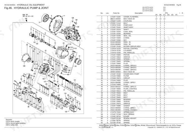 Yanmar Vio75-A hydraulic pump and joint exploded view diagram with corresponding parts list and reference numbers.