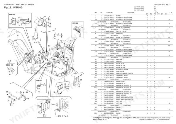 Yanmar Vio75-A electrical wiring parts diagram and table listing harness assemblies, fuses, and mounting hardware.