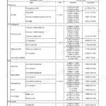 Yanmar ViO75-A service manual table showing 4TNV98-XBV engine piston, connecting rod, cam, and crankshaft wear limits.