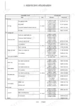 yanmar-vio75-a-excavator-service-manual-0bkb3-g75000-exploded-view-47.webp Yanmar ViO75-A service manual table showing 4TNV98-XBV engine piston, connecting rod, cam, and crankshaft wear limits.