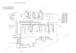 yanmar-vio75-a-excavator-service-manual-0bkb3-g75000-hydraulic-149.webp Yanmar ViO75-A hydraulic circuit schematic for standard machines with relief valve pressure settings table.