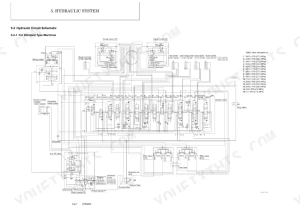 Yanmar ViO75-A hydraulic circuit schematic for standard machines with relief valve pressure settings table.
