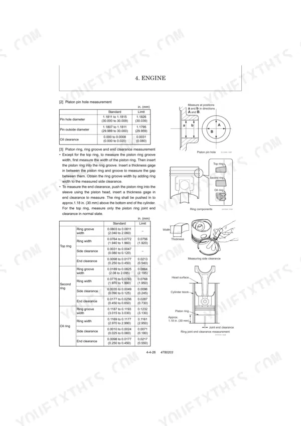 Yanmar ViO75-A engine service manual: piston pin hole, ring groove, and end clearance measurement tables and diagrams.