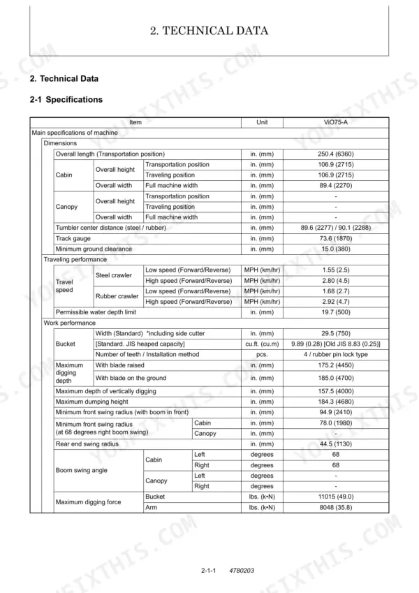 Yanmar ViO75-A technical data table showing machine dimensions, traveling performance, and work performance specifications.