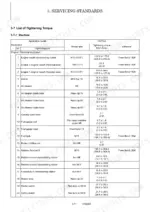 yanmar-vio75-a-excavator-service-manual-0bkb3-g75000-torque-56.webp Yanmar ViO75-A service manual table listing machine tightening torque specifications for engine and electrical components.