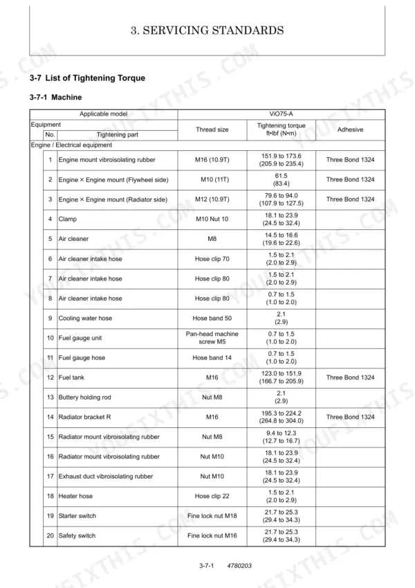 Yanmar ViO75-A service manual table listing machine tightening torque specifications for engine and electrical components.
