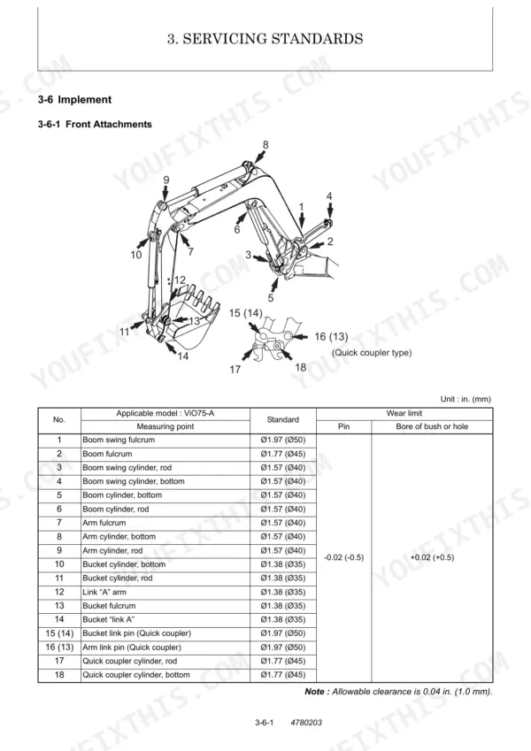 Yanmar ViO75-A front attachment servicing standards diagram and wear limit table for pins and bushings.