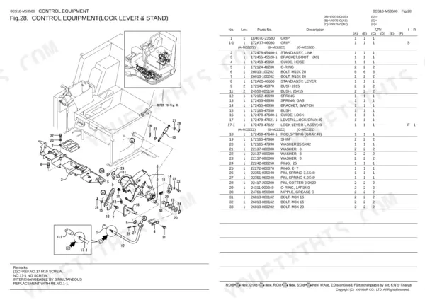 Yanmar VIO75-C exploded view of control equipment, lock lever, and stand assembly with corresponding parts list table.