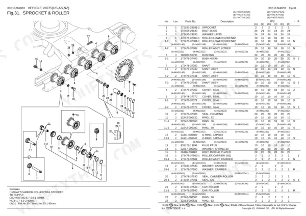 Yanmar VIO75 exploded view of sprocket and roller assembly with parts list for track components and seals.