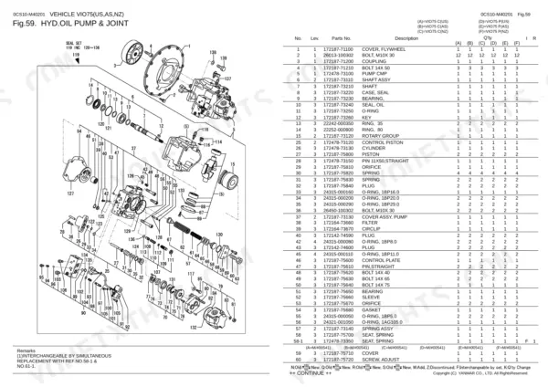 Yanmar VIO75 hydraulic oil pump and joint exploded view diagram with corresponding parts list and reference numbers.