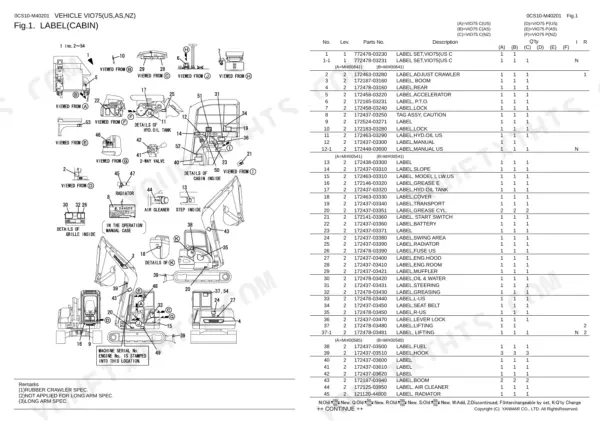 Yanmar VIO75 parts list diagram showing cabin and exterior safety label locations and identification numbers.