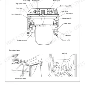 Yanmar ViO75 diagram of operator controls, switches, pedals, and cabin interior components.