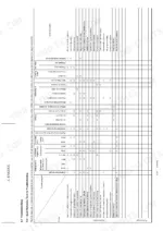 yanmar-vio75-vig3-excavator-service-manual-troubleshooting-59.webp Yanmar ViO75, ViG3 engine troubleshooting table showing symptoms, causes, and corrective actions for engine failures.