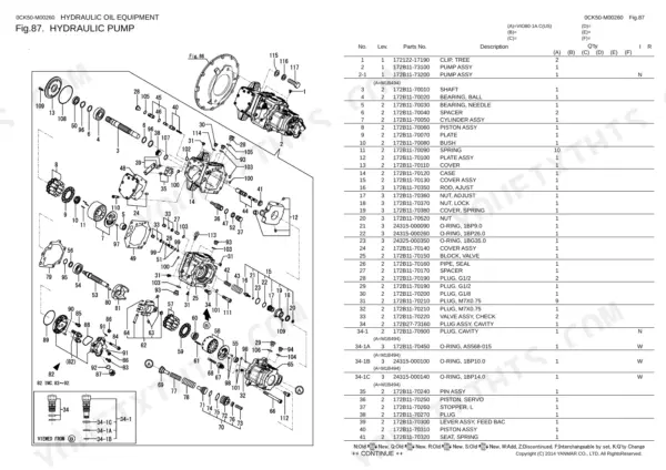 Yanmar VIO80-1A (US) hydraulic pump exploded view diagram and parts list with component reference numbers.