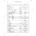 Yanmar ViO80-1A, ViO80-1A-2PB technical data table for engine, cylinder head, piston, fuel, and lubrication systems.
