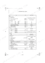 yanmar-vio80-1a-vio80-1a-2pb-hydraulic-excavator-service-manual-mmb11cenma-h0100-exploded-view-29.webp Yanmar ViO80-1A, ViO80-1A-2PB technical data table for engine, cylinder head, piston, fuel, and lubrication systems.