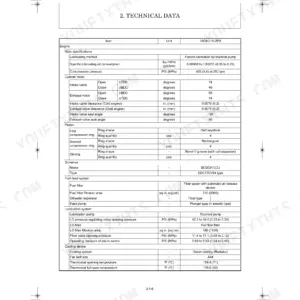 Yanmar ViO80-1A, ViO80-1A-2PB technical data table for engine, cylinder head, piston, fuel, and lubrication systems.