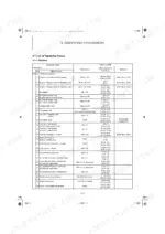 yanmar-vio80-1a-vio80-1a-2pb-hydraulic-excavator-service-manual-mmb11cenma-h0100-torque-66.webp Yanmar ViO80-1A, ViO80-1A-2PB service manual table listing engine and electrical system tightening torque specifications.