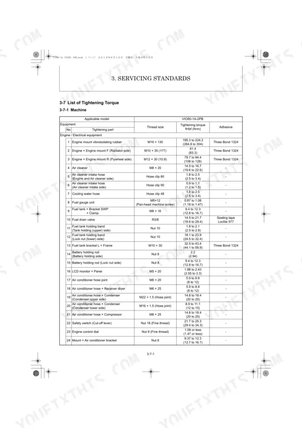 Yanmar ViO80-1A, ViO80-1A-2PB service manual table listing engine and electrical system tightening torque specifications.