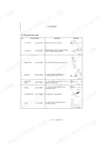 yanmar-vio80-excavator-service-manual-0bkb3-g80002-hydraulic-93.webp Yanmar ViO80 engine service manual table listing measuring instruments, applications, and tool illustrations.
