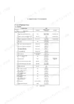 yanmar-vio80-excavator-service-manual-0bkb3-g80002-torque-60.webp Yanmar ViO80 machine tightening torque specifications table for engine and electrical equipment components.