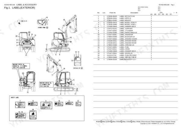 Yanmar VIO82 parts list for exterior labels and safety decals with reference diagram and component descriptions.