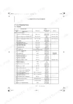 yanmar-vio82-hydraulic-excavator-service-manual-0bkb3-en0320-torque-77.webp Yanmar ViO82 service manual table listing tightening torque specifications for engine and electrical equipment components.