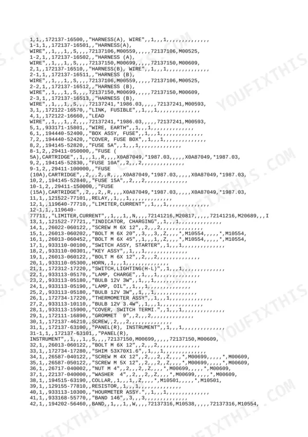 Yanmar YB121U / YB151U parts list for electrical harness, fuses, relays, and instrument panel components.