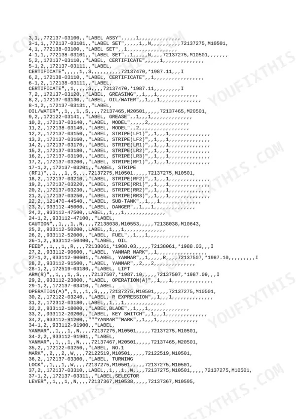 Yanmar YB121U / YB151U parts list showing decal, label, and stripe identification table.