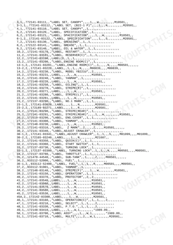 Yanmar YB221U, YB221UZ, B22, B22-1, B22-P(R), YB221-UZP(R), B22-C(R), YB221-UC(R) parts list for decal and label sets.
