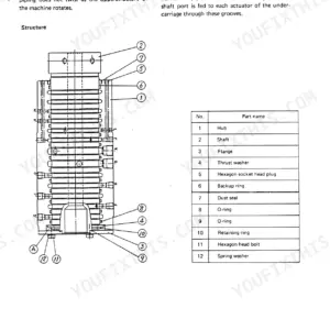 Yanmar YB401W, Wheel Backhoe swivel joint exploded view diagram and parts list for hydraulic system components.