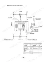 Yanmar YB401W, Wheel Backhoe power transmission system diagram showing axles, parking brake, traveling motor, and component legend.